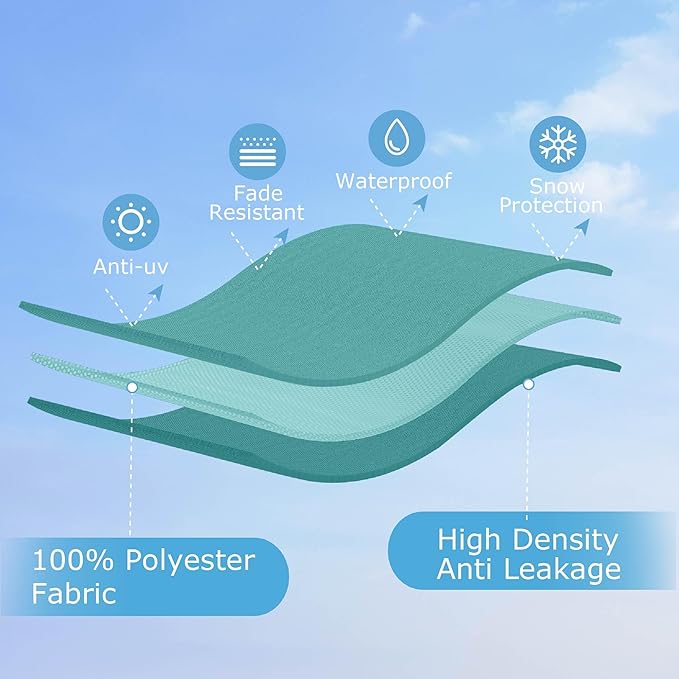 GREEN PARTY 15 ft Rectangular Patio Umbrella with Base Included, Large Double-Sided Outdoor Table Umbrella with Crank, 1.9" Pole UPF 50+ UV Resistant for Pool Deck Backyard Garden, Turquoise