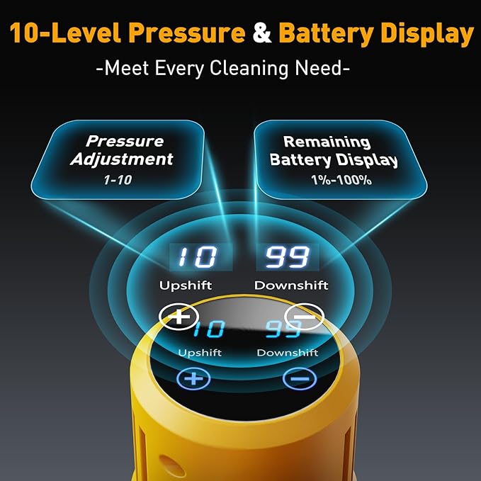 Cordless Car Washer, Portable Cleaning Tool with 6-in-1 Nozzle, 10-Speed Adjustment, Battery Level Display, Self-Priming System for Car, Garden, Patio & Floor Cleaning