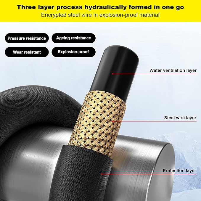 100FT Pressure Washer Hose 4000PSI with Power Washer Gun 3600PSI, Kink Resistant High Tensile Wire Braided