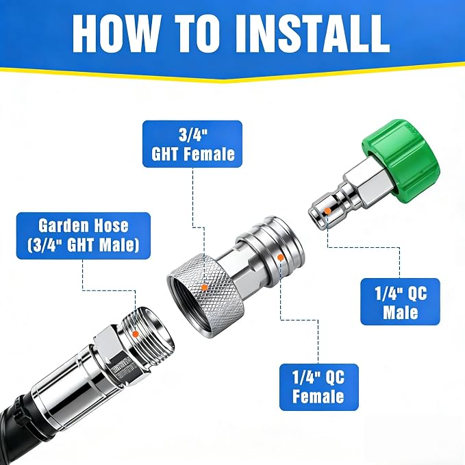 High Pressure Washer Adapter 3/4" GHT Female to 1/4" Quick Connect, Stainless Steel Pressure Washer Quick Release Fitting for Garden Hose, Power Washer Nozzles & Accessories (Connector only)