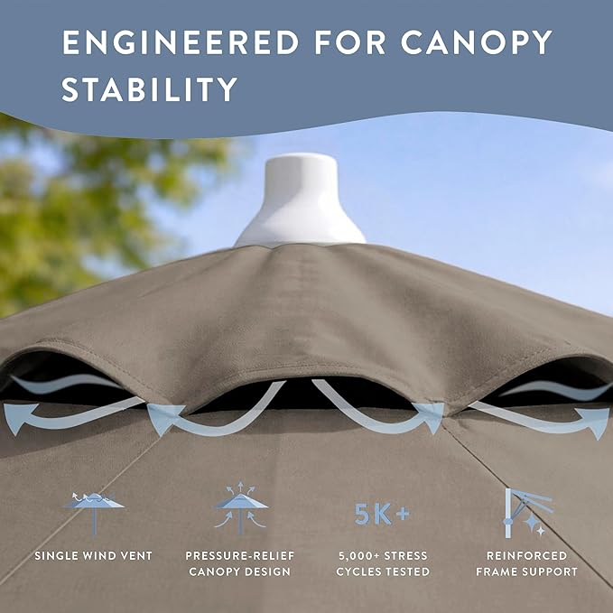 California Umbrella 12-Year Protection 9-Ft Outdoor Patio Umbrella, Sunbrella Fade-Resistant Fabric, Auto-Tilt, Heavy Duty Aluminum Frame, 8 Reinforced Ribs for Pool or Deck, White Pole, Spectrum Dove