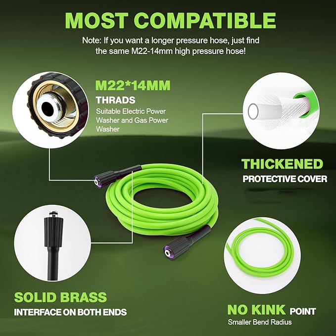 Electric Pressure Washer 5000PSI 2.8GPM Portable Power Washer with 33FT Hose Reel, 4 Nozzle Set for Home/Cars/Fences/Windows, Green