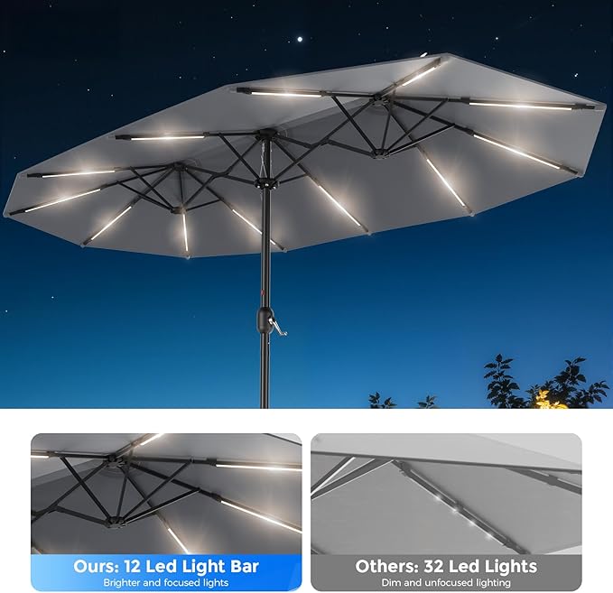 HOMSHADE 15FT Double Sided Umbrella with Light Bar and Base, Rectangle Oversized Patio Umbrellas, Extra Large Outdoor Table Umbrella for Pool, Patio, Garden (Dark Gray)