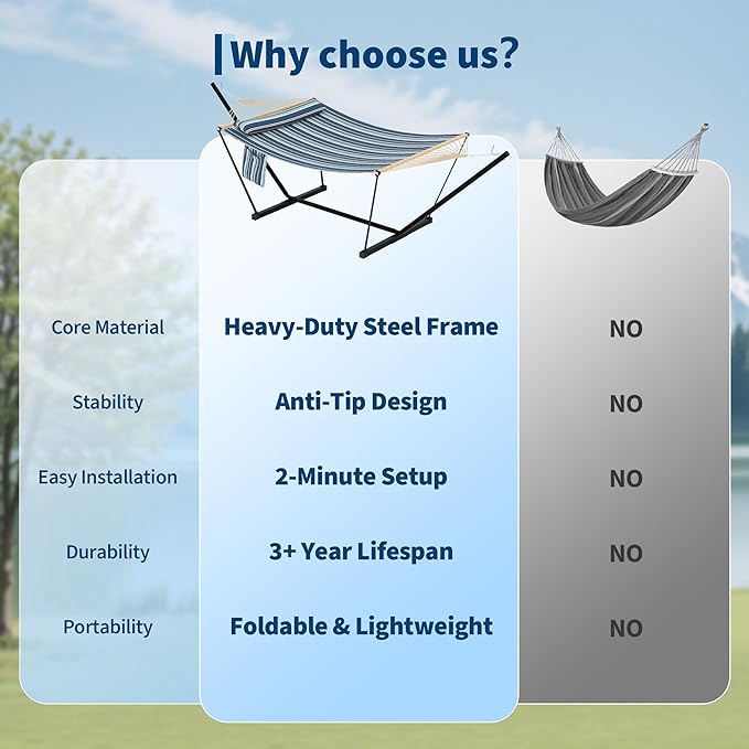 Double Hammock with Stand - Heavy Duty Portable 2 Person Design with Adjustable Steel Stand, Max 450LBS, Ideal for Outdoor Patio, Garden, Beach & Backyard