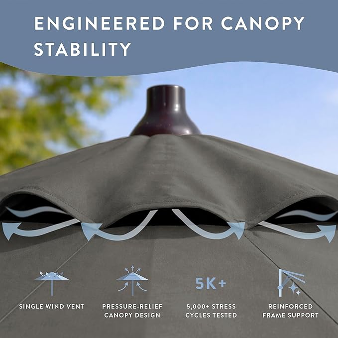 California Umbrella 12-Year Protection 7.5-Ft Outdoor Patio Umbrella, Sunbrella Fade-Resistant Fabric, Auto-Tilt, Heavy Duty Aluminum Frame, 8 Reinforced Ribs for Pool or Deck, Bronze Pole, Charcoal