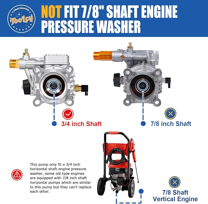 TOOLCY Pressure Washer Pump and Hose Kit, 3/4" Shaft 3200 PSI 2.5 GPM Pump, 50 FT 1/4" Kink Resistant Hose with M22-14mm and 3/8" Quick Connect, Compatible with Honda Simpson