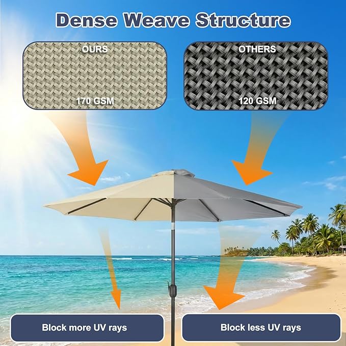 BPS Patio Umbrella Replacement Canopy for 9 ft 8 Ribs Table Umbrella, Outdoor Umbrella Replacement for Market Parasol, Canopy Only