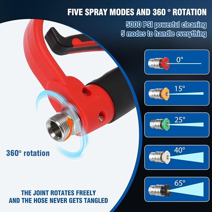 Long Handle Pressure Washer Gun with 5 Nozzle Tips - 5000 PSI Adjustable High Pressure Water Wand with Swivel 3/8" Plug & M22 Coupler, 2 Extension Wands - for Car, Patio Cleaning and Daily use.
