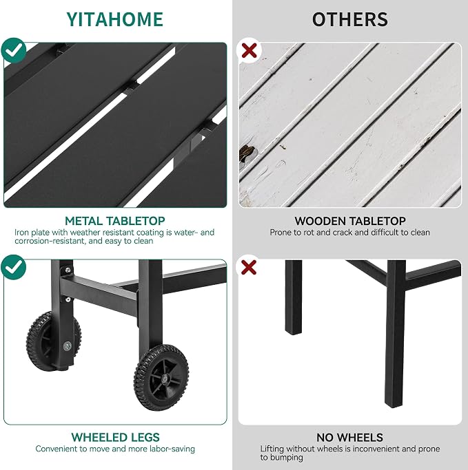 YITAHOME Outdoor Bar Table with Wheels, 55" Metal Patio Bar Height Table, Narrow Rectangle Console Table for Balcony Garden Poolside, Black