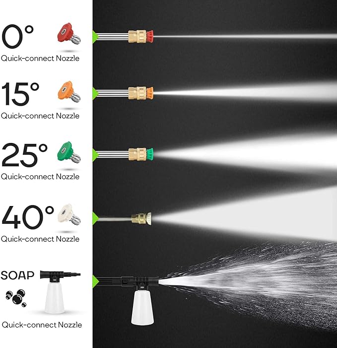 Electric Pressure Washer 5000 PSI 2.8 GPM High Power Washer with 4 Pressure Nozzle and Foam Cannon, powerwashers for Home, Car Washing, Fence Cleaning, Patio, Orange