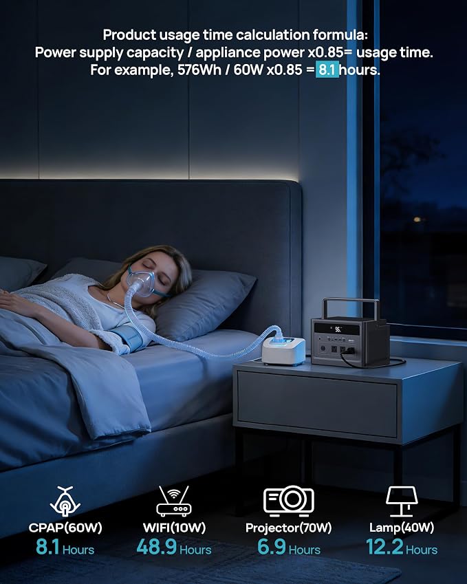 DARAN Portable Power Station 600W (1200W Peak) 576Wh LiFePO4 battery with 100W Solar Panel, Fast Recharge AC/Car/Solar, 3 AC Outlets, USB-C PD for Camping, RV, CPAP, Emergency Backup