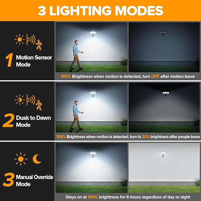 LUTEC 2 Pack 74W 8000 Lumen Motion Sensor Outdoor Lights, 5000K Daylight, IP65 Waterproof Flood Lights Outdoor with Night Light, Dusk to Dawn Motion Detector LED Security Light for Garage, Yard-Black