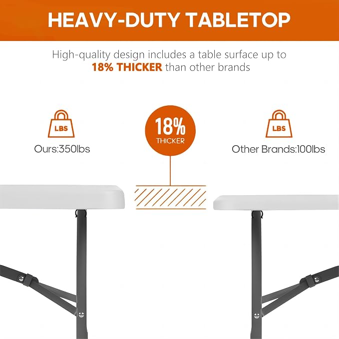 Fenbeli 6FT Folding Table, 350 LBS Heavy Duty Foldable Table with 18% Thicker HDPE Waterproof Top, Fold in Half Portable Table with Handle, Steel Frame for Indoor Outdoor Party Events