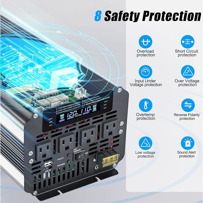 Cantonape 5000W Power Inverter 12V to 110V/120V DC to AC with LCD Display, Remote Controller and 4 x AC Outlets Car Adapter for Car Truck Boat RV Off Grid Solar System