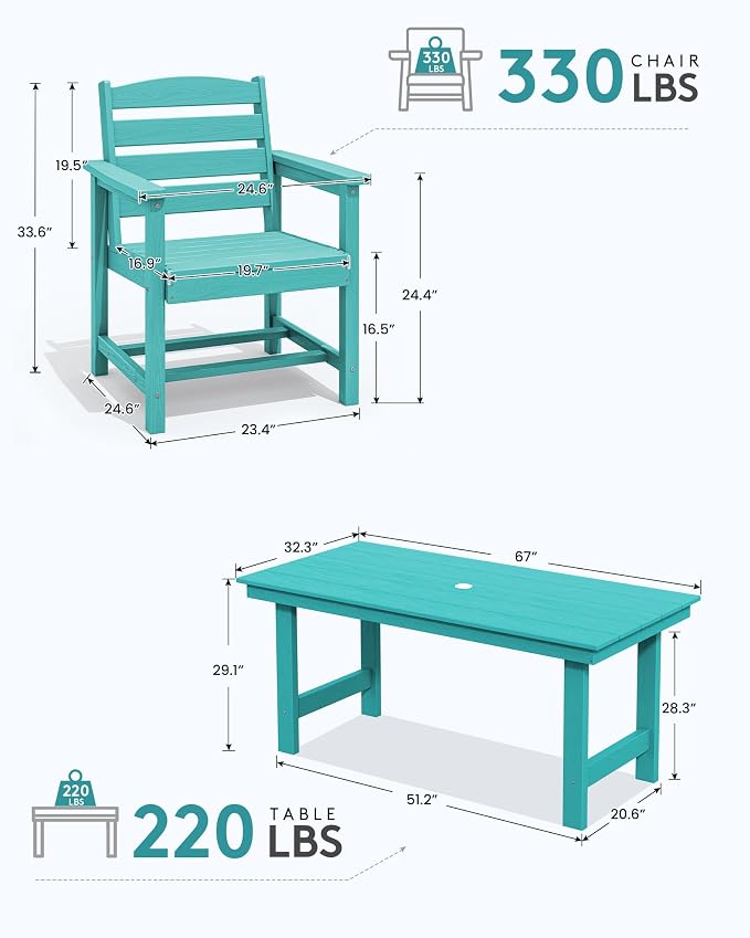 SERWALL Patio Dining Chair Set of 2,All Weather HDPE Dining Chair, Aruba | Outdoor Dining Chairs built to last with 330 lb capacity. Compact 23.4"x23.6"x33.6"H. Weatherproof & easy to clean.