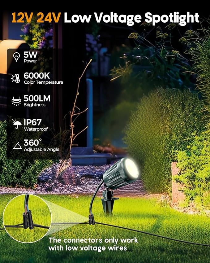 Low Voltage Landscape Lights,5W 500LM Outdoor Landscape Lights with 4 Color Lenses (White Light,Red,Yellow,Green),IP67 Waterproof Outdoor Spot Lights for Garden Passage Wall Tree Fence,6 Pack