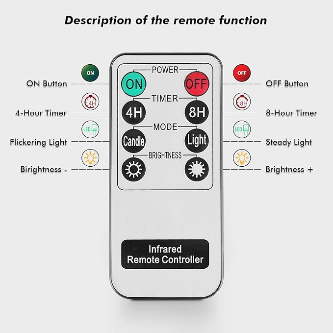 Rhytsing Gray Glass Battery Operated LED Candles with Remote, Flameless Candle Gift Set, Warm White Light - Include 6 Batteries