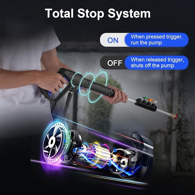 5000 PSI Pressure Washer, 4.0GPM Electric Power Washer,2000W High Pressure Washer, Professional Washer Cleaner, with Soap Bottle and 33FT Hose, Best for Cleaning Cars,Driveways,Patios (Blue)