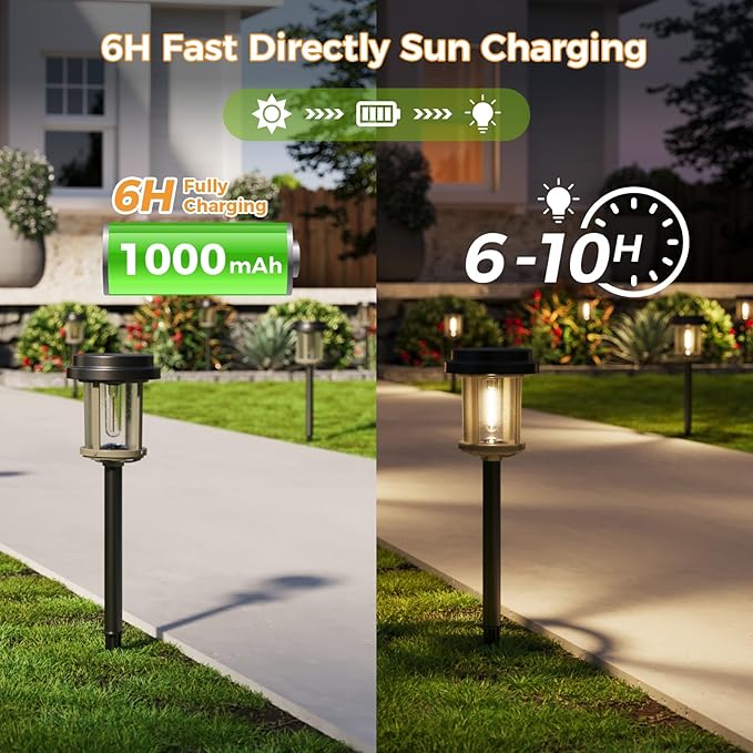 XMCOSY+ Solar Pathway Lights, 6 Pack Bright 20LM Solar Outdoor Lights, Solar Garden Lights with Metal Seeded Glass, Waterproof Landscape Lighting for Yard Path Lawn Walkway Driveway Backyard