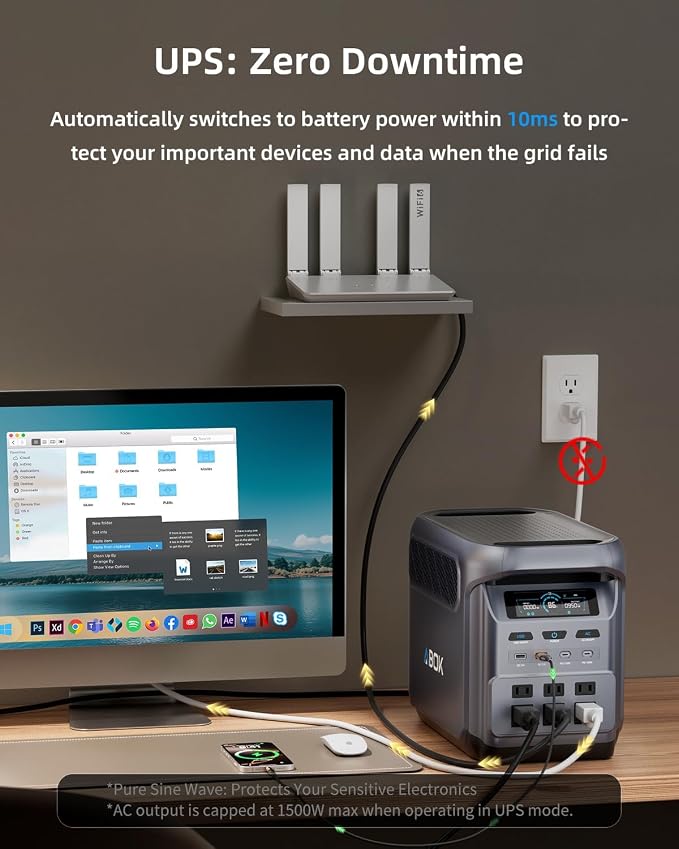 ABOK Elux1 1024Wh Portable Power Station, 1800W LiFePO4 Solar Generator, PD140W/100W USB-C, UPS, Max 1000W Solar Input, Expandable to 5120Wh, 12 Output Ports for Home Backup, Camping, RV, Outage
