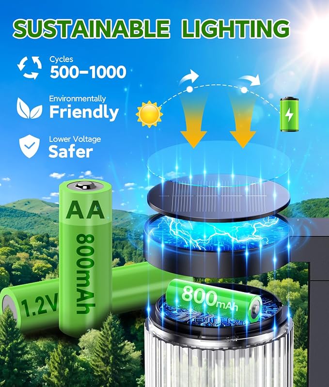 Solar Pathway Lights Outdoor, 6 Pack Upgraded Outdoor Solar Lights for Outside Super Bright Up to 15Hrs, IP65 Waterproof Solar Garden Lights for Yard Path Sidewalk Driveway Walkway Decor