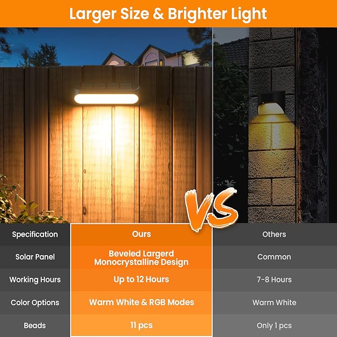 AHAORIGIN Outdoor Solar Lights for Outside, 10 Pack Bright Solar Fence Lights with Multi-Color Changing & Warm White Mode, Upgraded Solar Step Lights Outdoor Waterproof for Garden Deck Post Stair Wall
