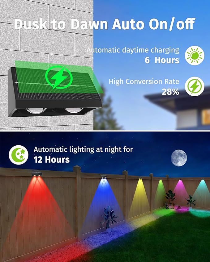 Solar Fence Lights Outdoor with Remote Control, RGB Color Changing & Warm/Cool White LED Deck Lights, High Brightness Dusk to Dawn Spot Lens for Deck and Step Stair Railing Patio Wall, IP65 Waterproof