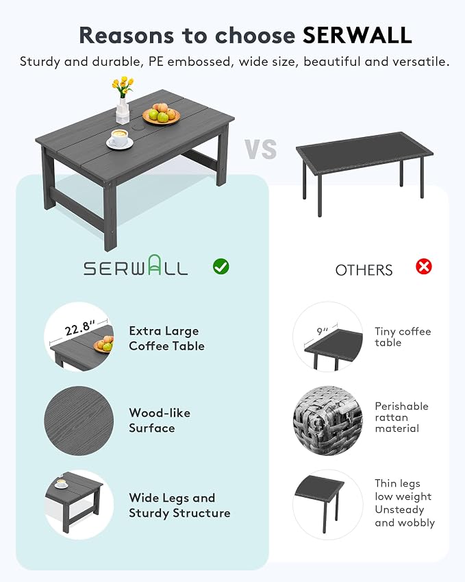 SERWALL HDPE Patio Coffee Table, Rectangle Outdoor Coffee Table, All-Weather Coffee Side Table for Balcony, Poolside, Deck, Garden, Gray