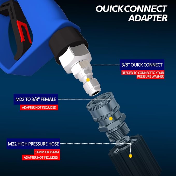 Pressure Washer Gun with Swivel - 5000 PSI High-Pressure Water Gun for Car Wash & Outdoor Cleaning, Universal Quick Connector to Foam Cannon, Ideal for DIY Enthusiasts with 5 Nozzles