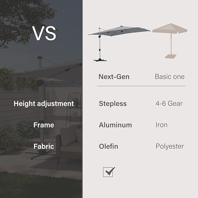 LAUSAINT HOME 10FT Square Cantilever Patio Umbrella with Solar Lights, Windproof Heavy Duty Offset Outdoor Umbrella for Backyard, Pool, Garden & Deck, Gray