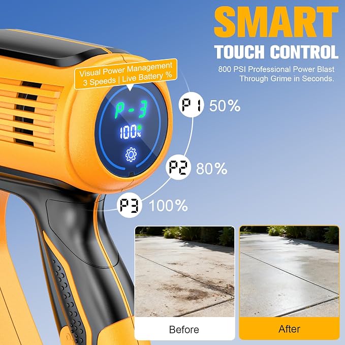 DIYtoolifz Car Cleaning Tools Compatible with Dewalt 20V Batteries, 600W Brushless Motor, 6-in-1 Nozzle & Foam Cannon for Car, Patio, Fence (Tool ONLY — Battery NOT Included)