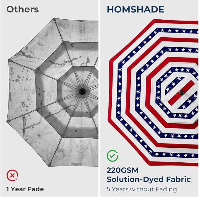 HOMSHADE 9FT 3-Tiers Outdoor Patio Umbrella with 5-Year Fade Resistant,Vented Outdoor Commercial Market Umbrella with UPF50+ UV Protection & Push Button Tilt and Crank for Pool,Backyard(NO Base)