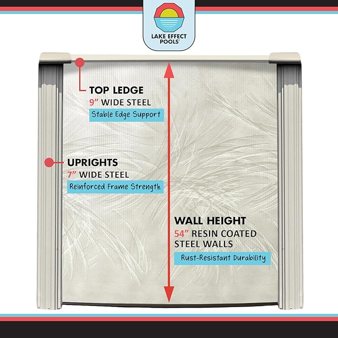 Lake Effect Pools 'Forever' 24 ft Round Above Ground Swimming Pool | 54 Inch Steel Side Walls | Kit Includes: 25 Gauge Overlap Liner & Widemouth Skimmer