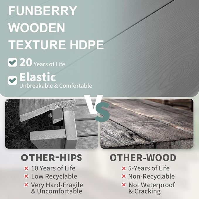 FUNBERRY Outdoor Dining Chairs Set of 2, HDPE Patio Chairs for Outside | Wood-Grain, HDPE All Weather, No Rot or Rust or Crack, UV Fade Shield, 330LBS Weight Capacity, Easy-Clean for Outside