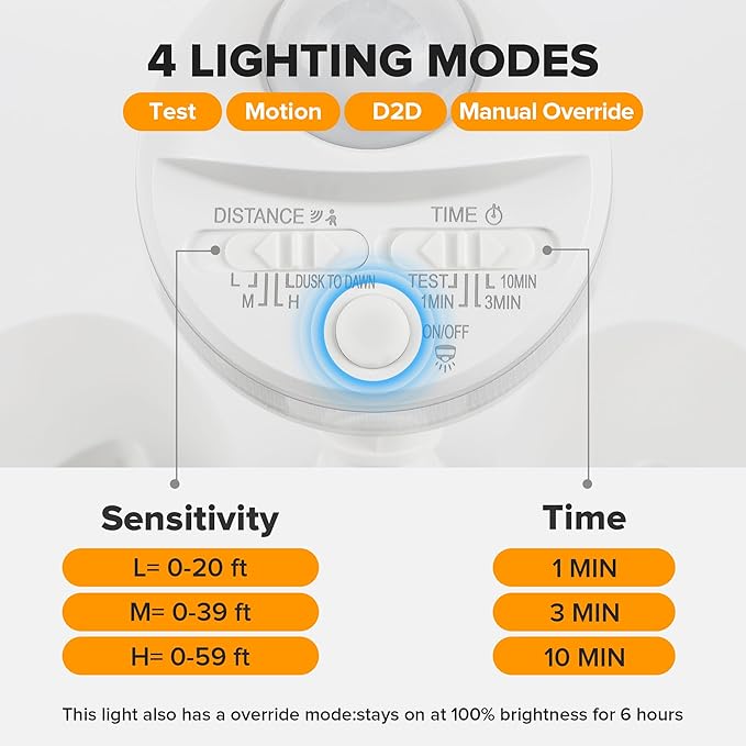 LUTEC 34W 3000 Lumen Motion Sensor Outdoor Lights, 5000K Daylight, IP65 Waterproof Flood Lights Outdoor with Night Light, Dusk to Dawn Motion Detector LED Security Light for Outside Garage, Yard-White