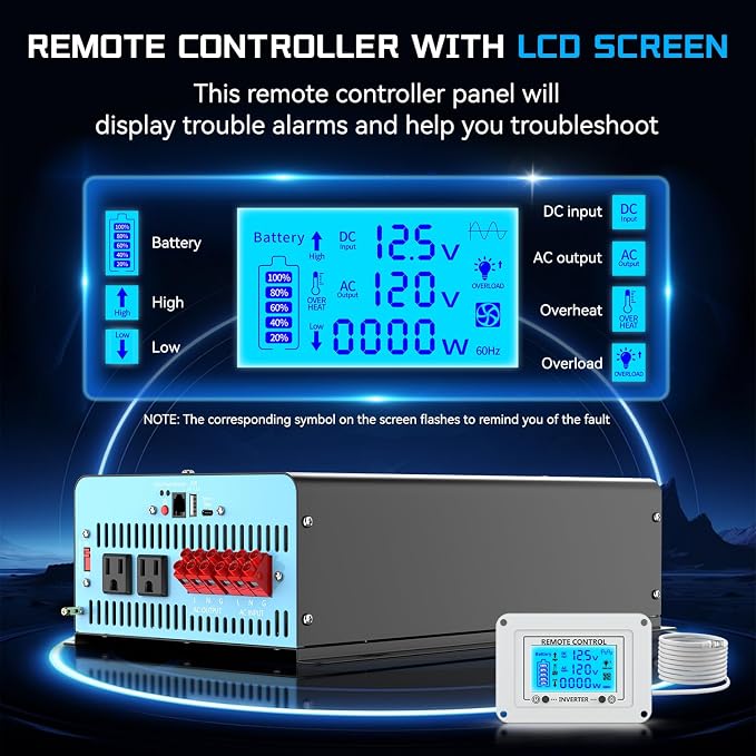 3500W Pure Sine Wave Power Inverter with Transfer Switch, 12V DC to 120V AC Converter, 7000W Peak, Auto Switch to Shore Power, Remote LCD Controller, USB & Type-C for RV, Truck, Off-Grid Heavy Duty