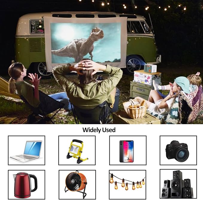 300W Power Inverter DC 12V to 110V AC Car Converter, with 2 AC Outlets& Dual USB Ports, AC Outlet for Laptop/TV, USB for Phone iPad, for Car RV Truck Camping Emergency Road Trips