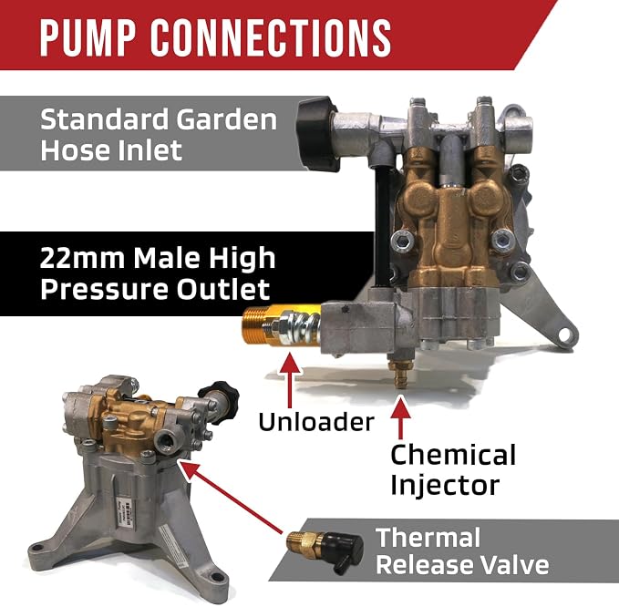 The ROP Shop |Pressure Washer Pump Assembly w/Spray Kit for Ryobi 308653035, 308653008