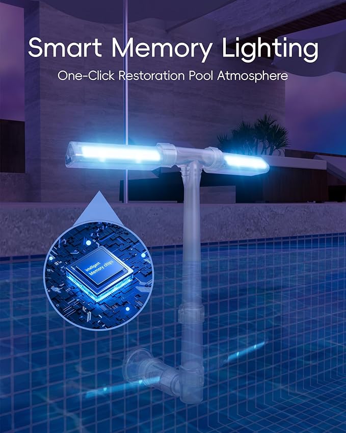 POOLHOUR 2026 Upgrade Higher Pool Fountain with Lights for Above Ground/Inground Pools, 360° Adjustable Water Sprinkler Dual High-Pressure Spray, Remote-Controlled, Waterfall Cooler (White)