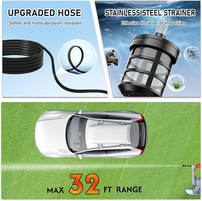 Cordless Cleaner Tool for Milwaukee Battery, Portable Car Cleaning Tools with 6-in-1 Nozzle for Patio Car Floor Fence Deck Indoor (Battery Not Included)