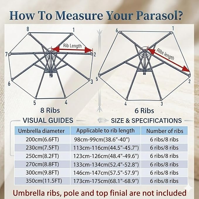 Outdoor Umbrella Replacement Canopy, Patio Umbrella Replacement Top Cover, Outdoor Umbrella Replacement Cloth, 6.5-13.1ft Waterproof UV-Resistant Fabric, for Garden Pool, Canopy Only