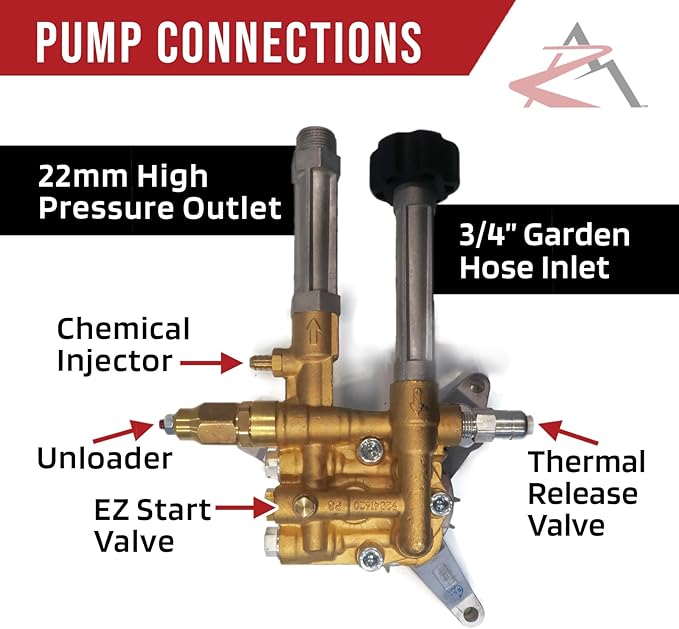 The ROP Shop OEM AR 7/8" Shaft Gas Pressure Washer Pump for Briggs & Stratton 200303GS, 189970GS