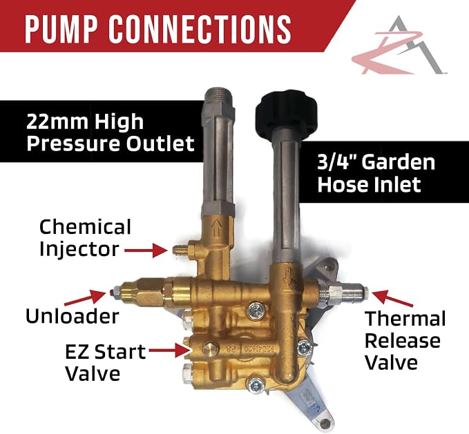 Annovi Reverberi 2800 PSI AR Pressure Washer Pump & Spray KIT Sears Craftsman 580.752830 020464