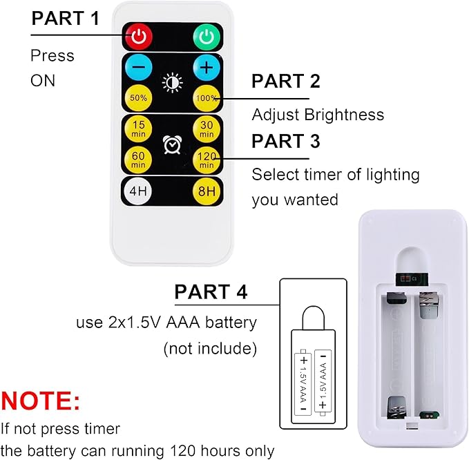 5pack H9 Flameless LED Taper Candles Flickering with Remote Control, max2500 Hours by 2AA Battery(not indlide),for Hallway, Room...…