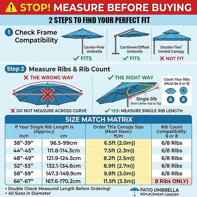 6 Ribs 8 Ribs Patio Umbrella Replacement Canopy 6.5ft 7.5ft 8.2ft 8.9ft 9.8ft 11.5ft UV Protection Waterproof Replacement Parasol Fabric Cover for Garden Outdoor Lawn(Navy Blue,7.5ft/8ribs)