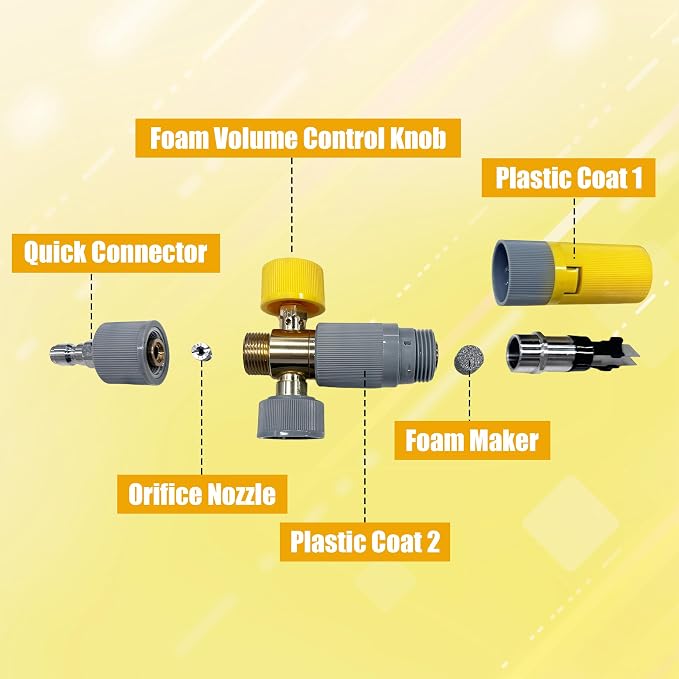 Tool Daily Foam Cannon, Small Foam Cannon for Pressure Washer, 5 Power Washer Nozzle Tips, 1/4 Inch Quick Connect
