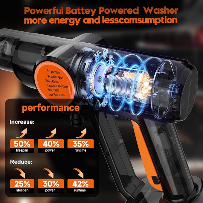Cordless Handheld Washer Brushless Motor, 6000mAh Battery Operated Car Washer 6-in-1 Nozzle Foam Cannon, Lightweight Water Washer Home Cleaning Tool for Patio Boat Fence Driveway Floor Deck