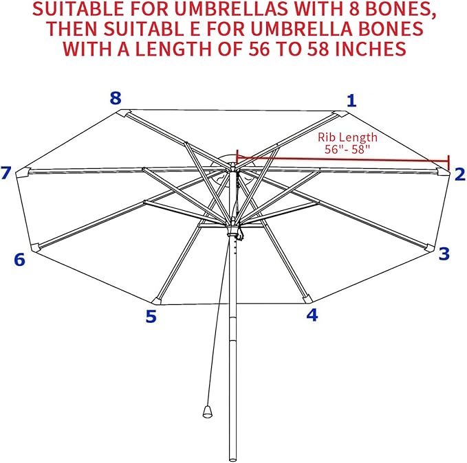 10ft 8 Ribs Patio Umbrella Canopy, Blue, UV30+, Water Repellent, Fade Resistant Polyester Fabric