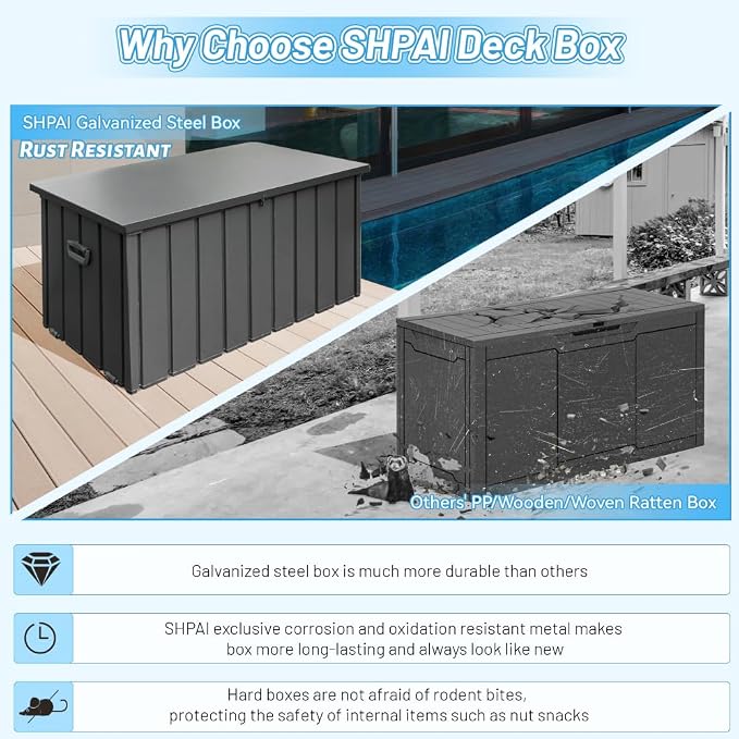 Large 120-Gallon Waterproof Outdoor Storage Box for Patio, Deck, or Poolside – Durable Weather-Resistant Design with Lockable Lid (100 Gallon (Dark Gray) + Waterproof Storage Bag)