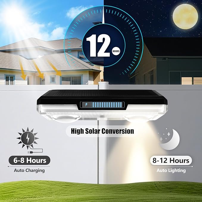 Solar Fence Lights Outdoor，12 Pack IP65 Waterproof Fence Lights Solar Powered with Ultra-Bright LED Lens，12+ Hours Steady Glow 9 Color Modes for Outside Patio Step Backyard Railing